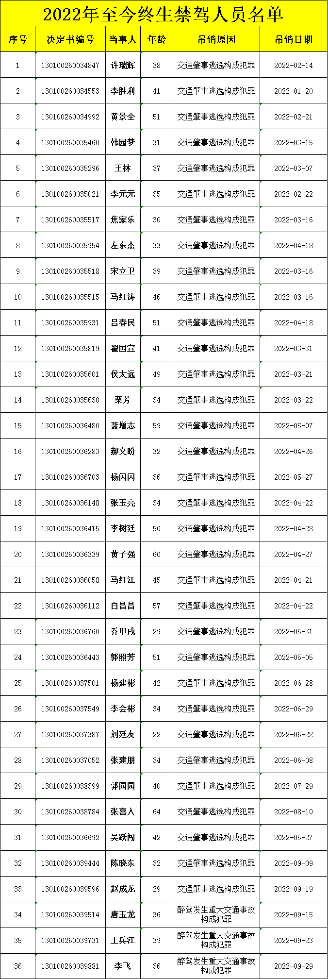 ΢ňDƬ_20221013163650.png