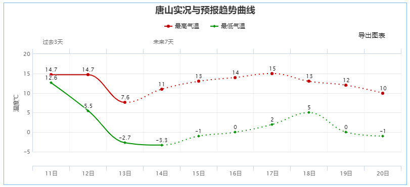 ΢ňDƬ_20221114130132.png